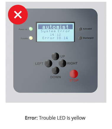 What Automist controller red lights mean